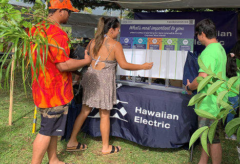 Arbor Day Celebration in 2022